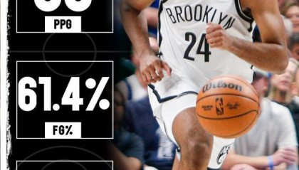 乐鱼体育网址-开季三场30+比肩大鲨鱼！科比迷弟才是篮网未来？